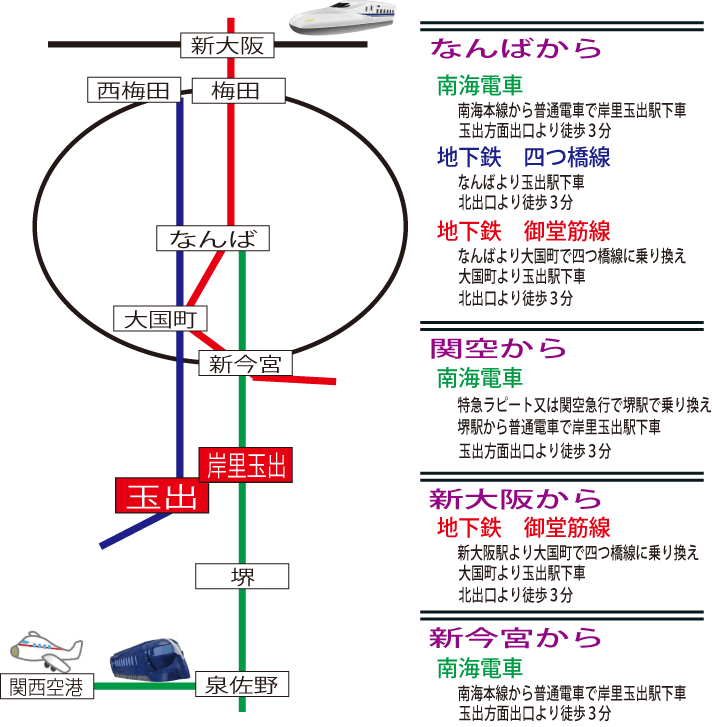 広域マップ